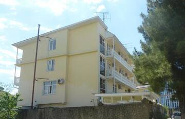 Фото номера Номер &quot;Стандарт&quot; Гостиница Guest House Alpiisky Na Stanislavskogo г. Сочи 39