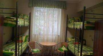 Фото Гостиница Hostel Kiwi г. Сочи 1