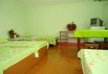 Фото номера Номер &quot;Стандарт&quot; Гостиница Guest House Kurortny Gorodok г. Сочи 25